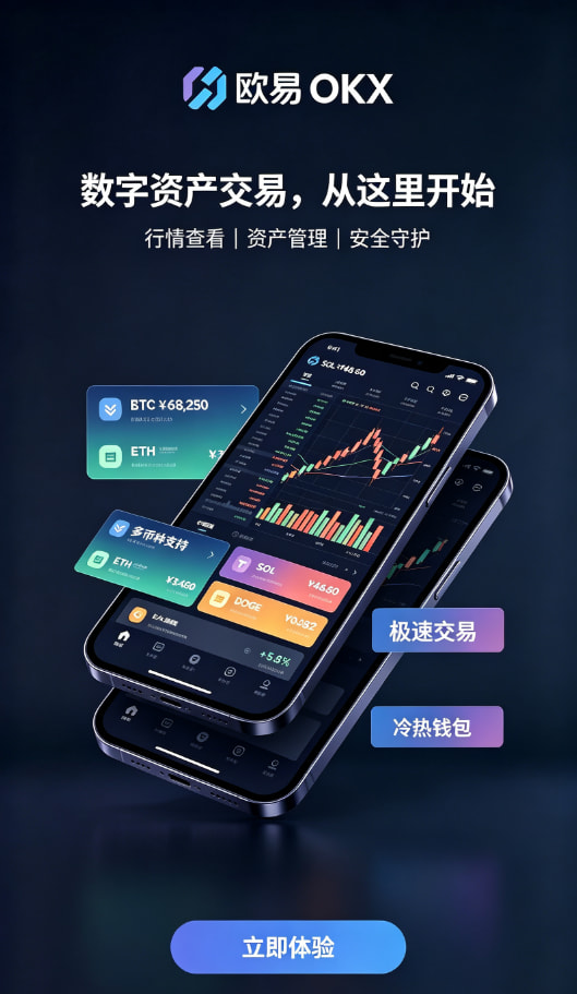 欧交易所APP下单指南